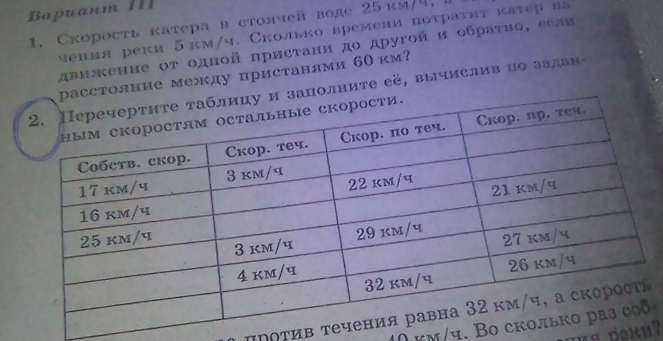 Фото задания: 2. Перечертите таблицу и заполните её, вычислив по заданным скоростям остальные скорости. Столбцы: собственная скорость;…