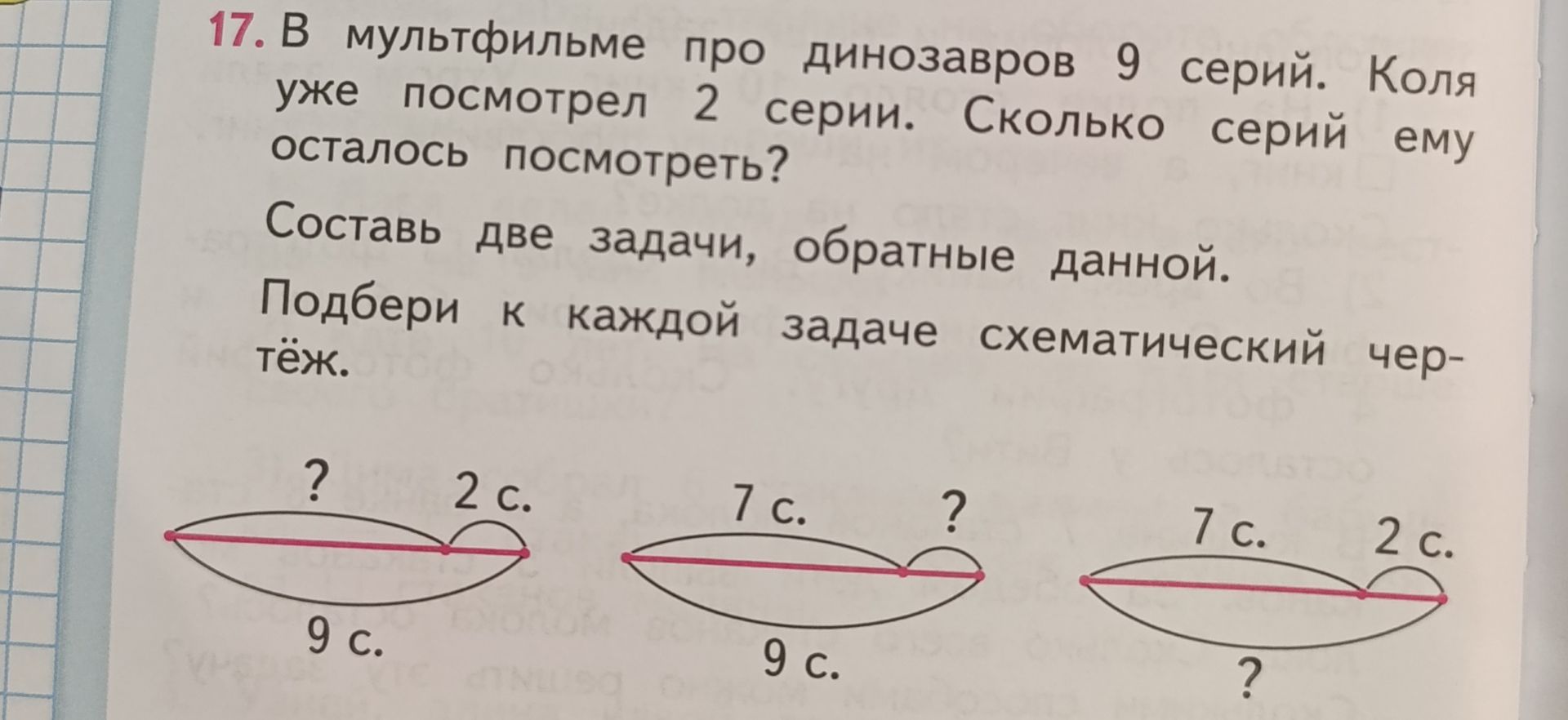 Фото задания: 17. В мультфильме про динозавров 9 серий. Коля уже посмотрел 2 серии. Сколько серий ему осталось посмотреть? Составь две…