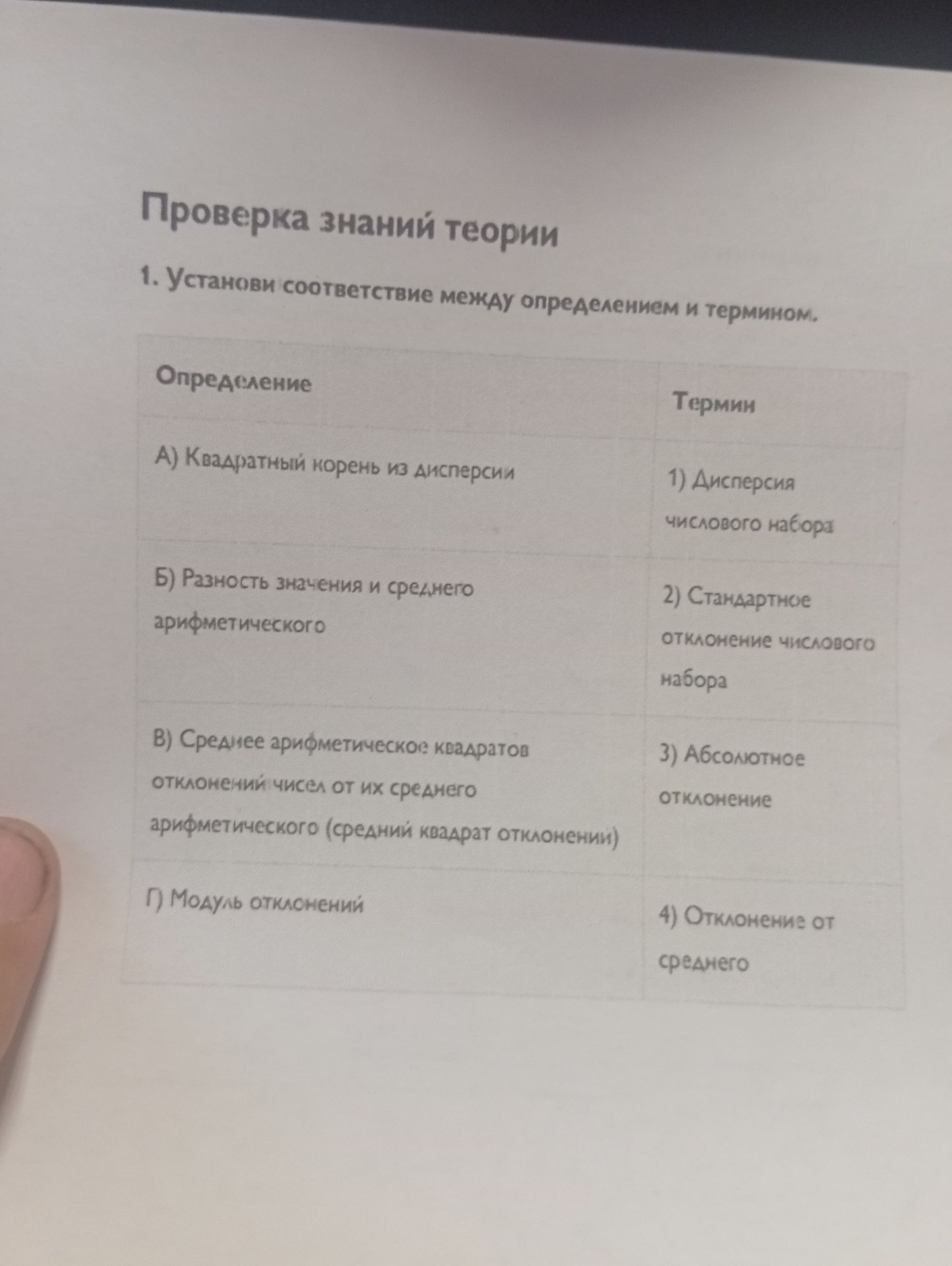 Фото задания: 1. Установи соответствие между определением и термином. А) Квадратный корень из дисперсии. Б) Разность значения и среднего…