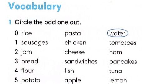 Фото задания: Vocabulary. 1. Circle the odd one out. 0 rice — pasta — water; 1 sausages — chicken — tomatoes; 2 jam — cheese — ham; 3 bread…