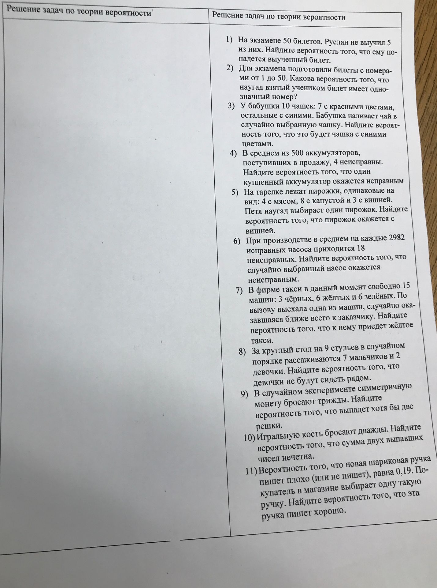 Фото задания: 10) Игральную кость бросают дважды. Найдите вероятность того, что сумма двух выпавших чисел нечётна.
