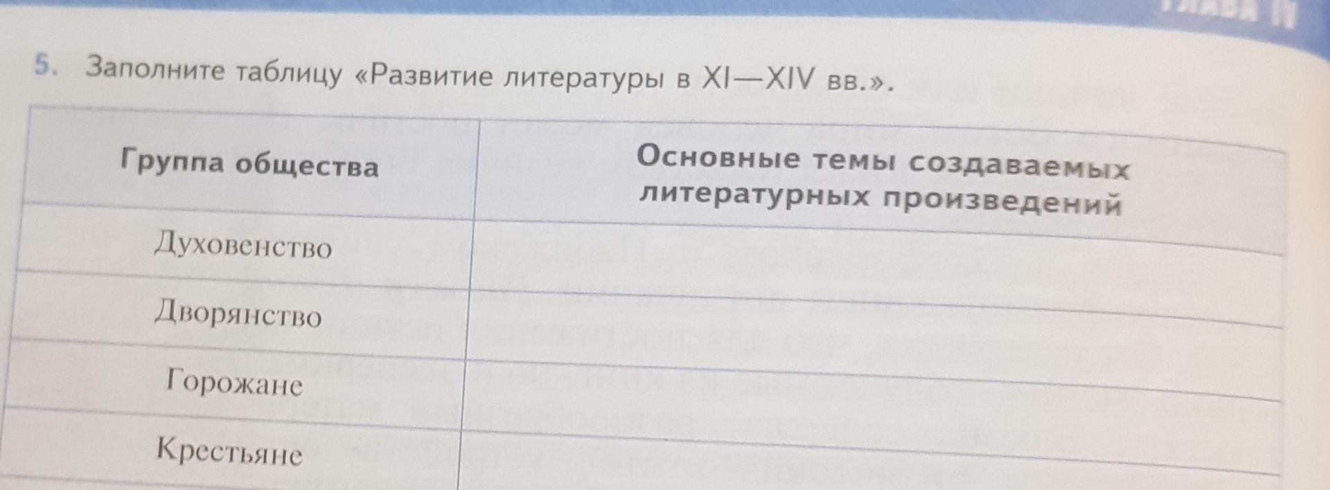 Фото задания: 5. Заполните таблицу «Развитие литературы в XI—XIV вв.»