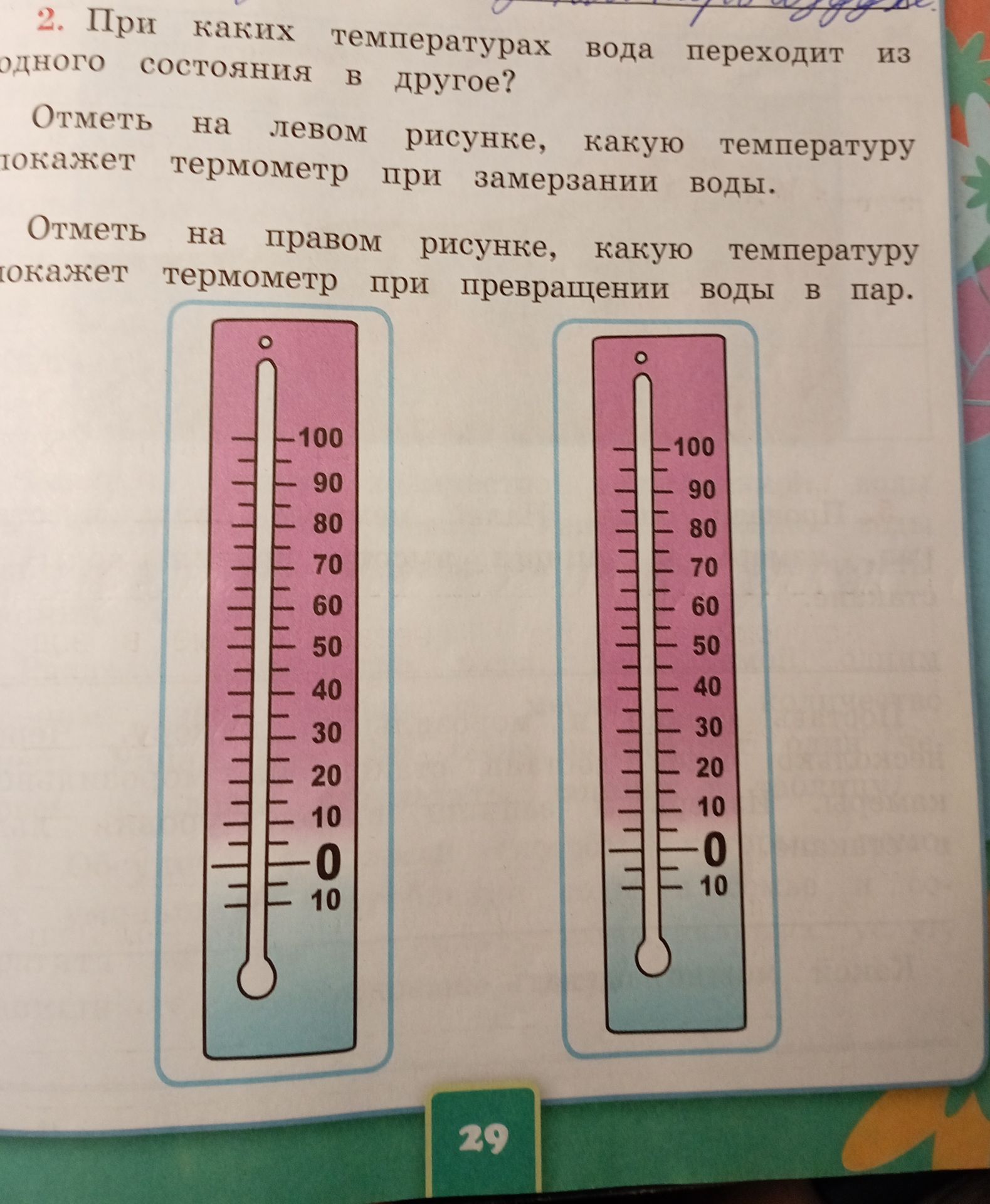 Фото задания: 2. При каких температурах вода переходит из одного состояния в другое? Отметь на левом рисунке, какую температуру покажет…