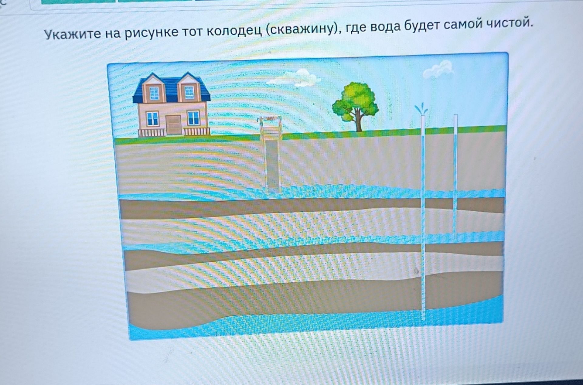 Фото задания: Укажите на рисунке тот колодец (скважину), где вода будет самой чистой.
