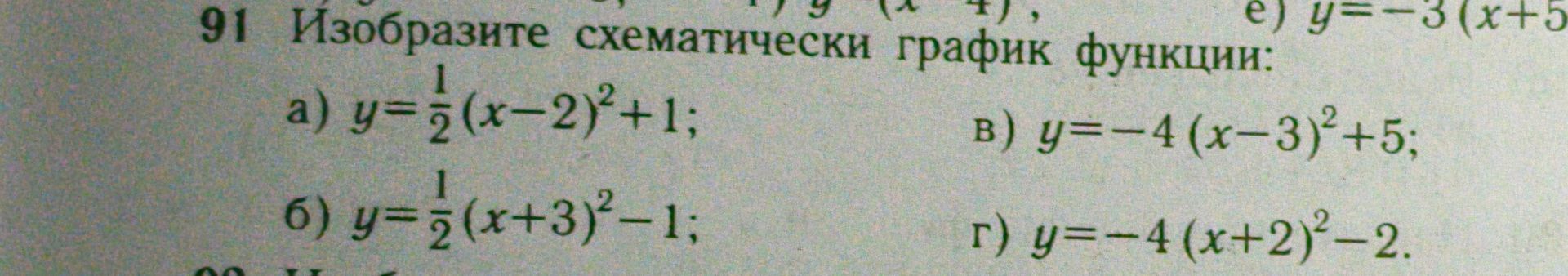 Фото задания: 91. Изобразите схематически график функции: а) y = ½(x − 2)² + 1; б) y = ½(x + 3)² − 1; в) y = −4(x − 3)² + 5; г) y = −4(x…