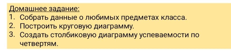 Фото задания: 3. Создать столбиковую диаграмму успеваемости по четвертям.
