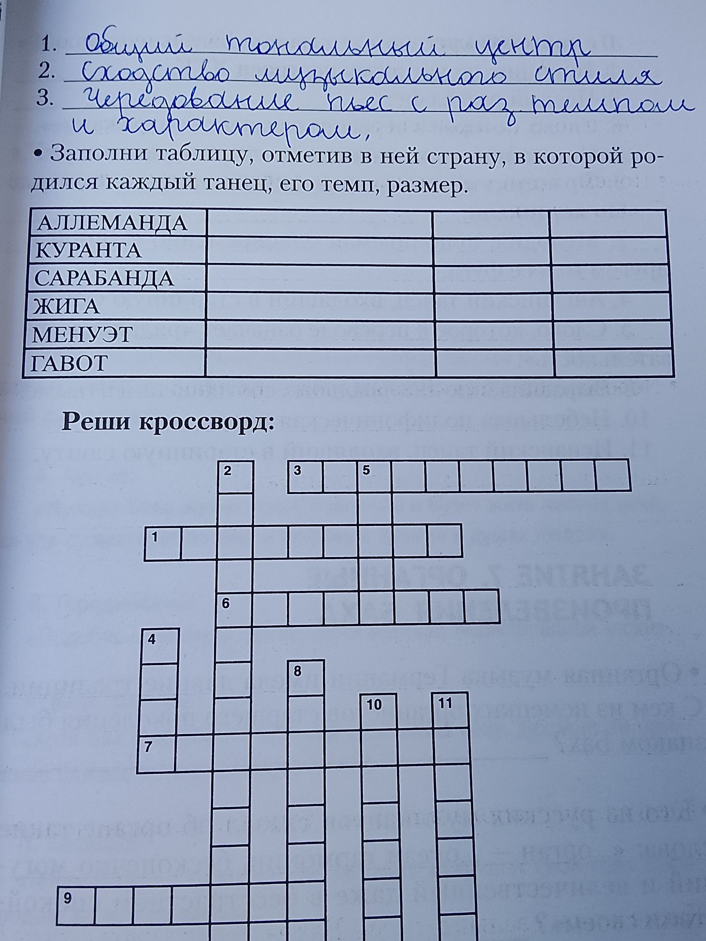 Фото задания: Заполни таблицу, отметив в ней страну, в которой родился каждый танец, его темп, размер: аллеманда, куранта, сарабанда, жига,…