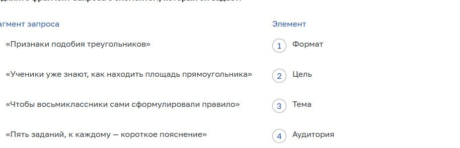 Фото задания: Соотнесите фрагменты запроса с элементами: «Признаки подобия треугольников»; «Ученики уже знают, как находить площадь…
