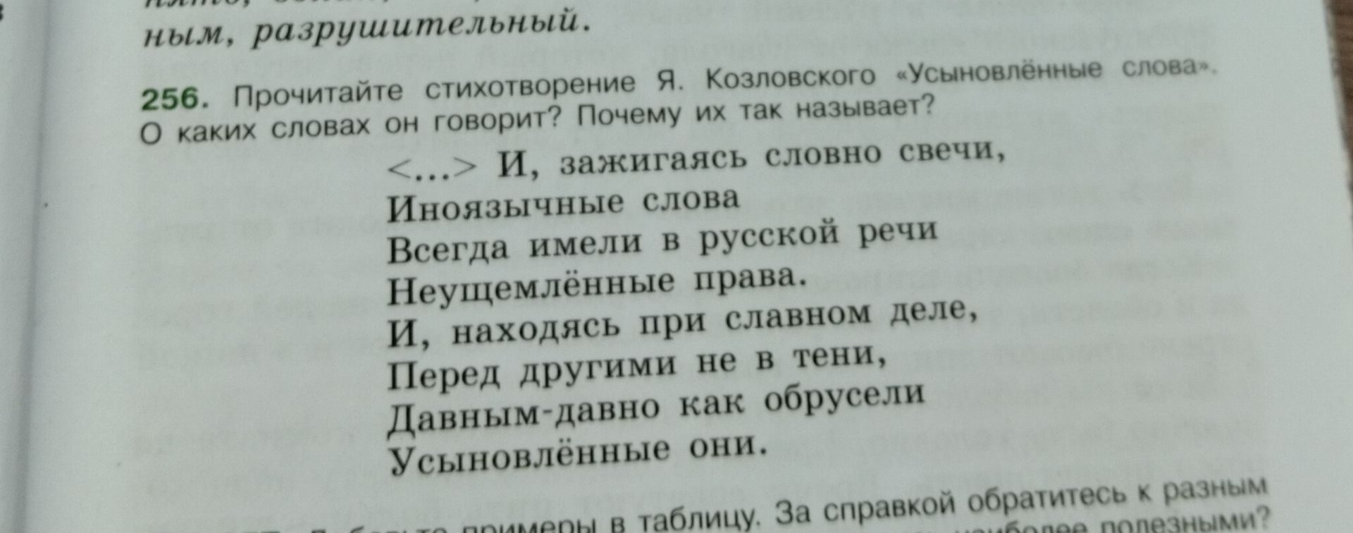 Фото задания: 256. Прочитайте стихотворение Я. Козловского «Усыновлённые слова». О каких словах он говорит? Почему их так называет? «И,…