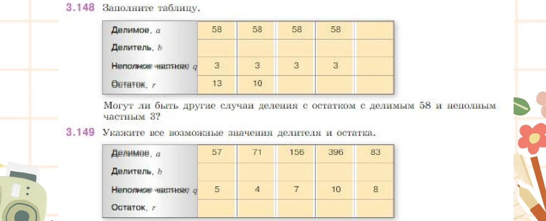 Фото задания: 3.148. Заполните таблицу. Могут ли быть другие случаи деления с остатком с делимым 58 и неполным частным 3?