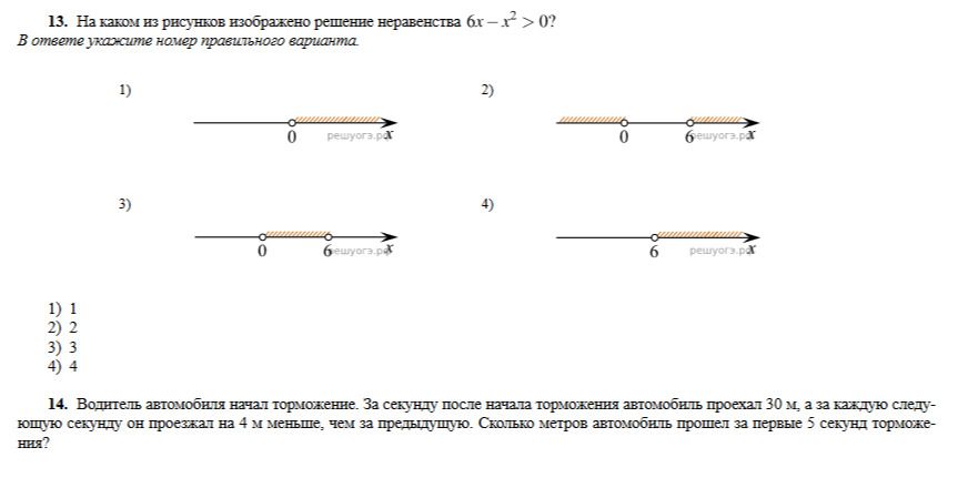 Фото задания: 13. На каком из рисунков изображено решение неравенства \(6x-x^2>0\)? В ответе укажите номер правильного варианта.