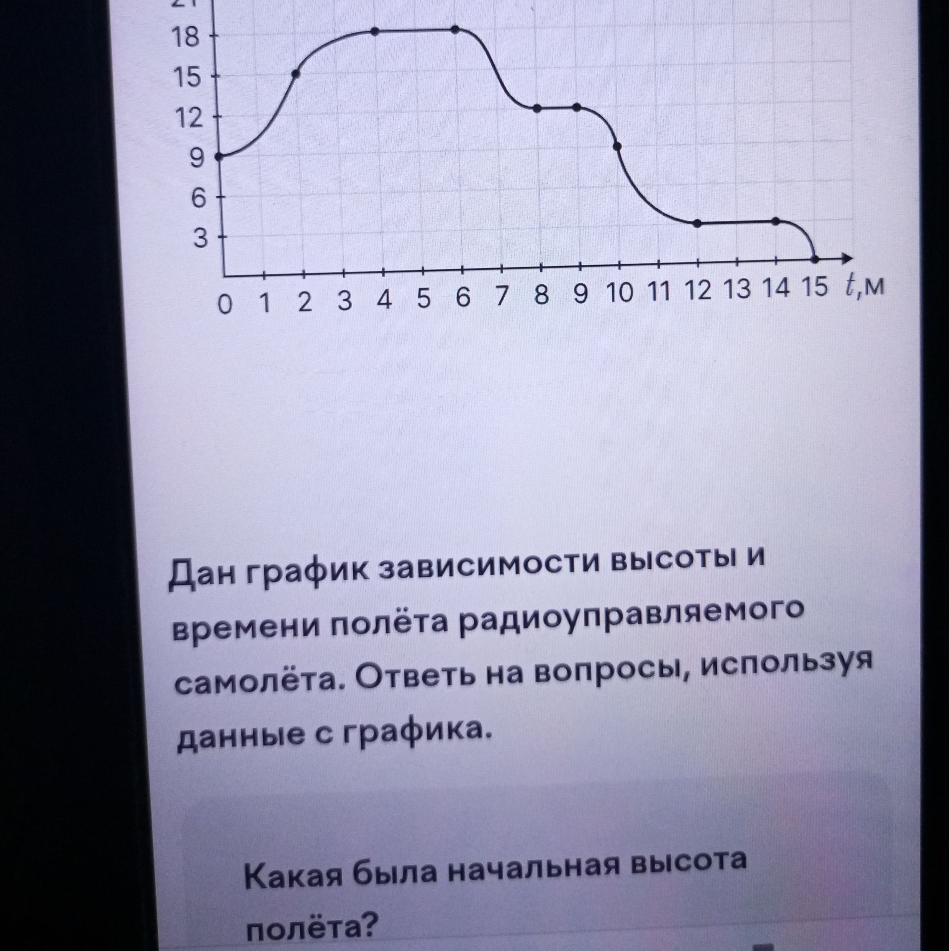 Фото задания: Дан график зависимости высоты от времени полёта радиоуправляемого самолёта. Ответь на вопросы, используя данные с графика.…