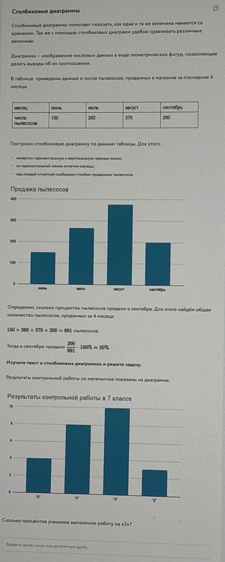 Фото задания: Результаты контрольной работы по математике показаны на диаграмме. Сколько процентов учеников выполнили работу на «2»?