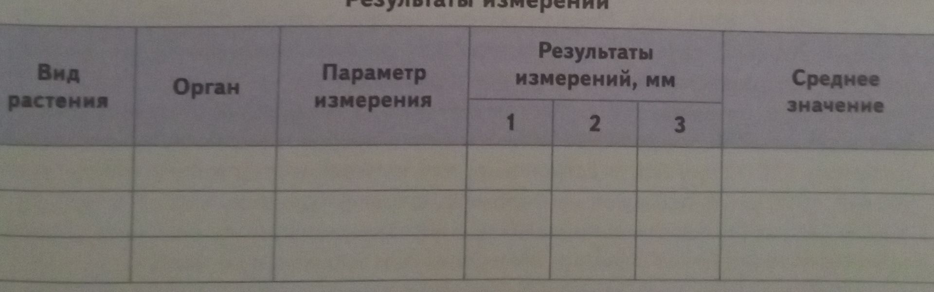 Фото задания: Таблица «Результаты измерений»: вид растения; орган; параметр измерения; результаты измерений, мм (1, 2, 3); среднее значение.