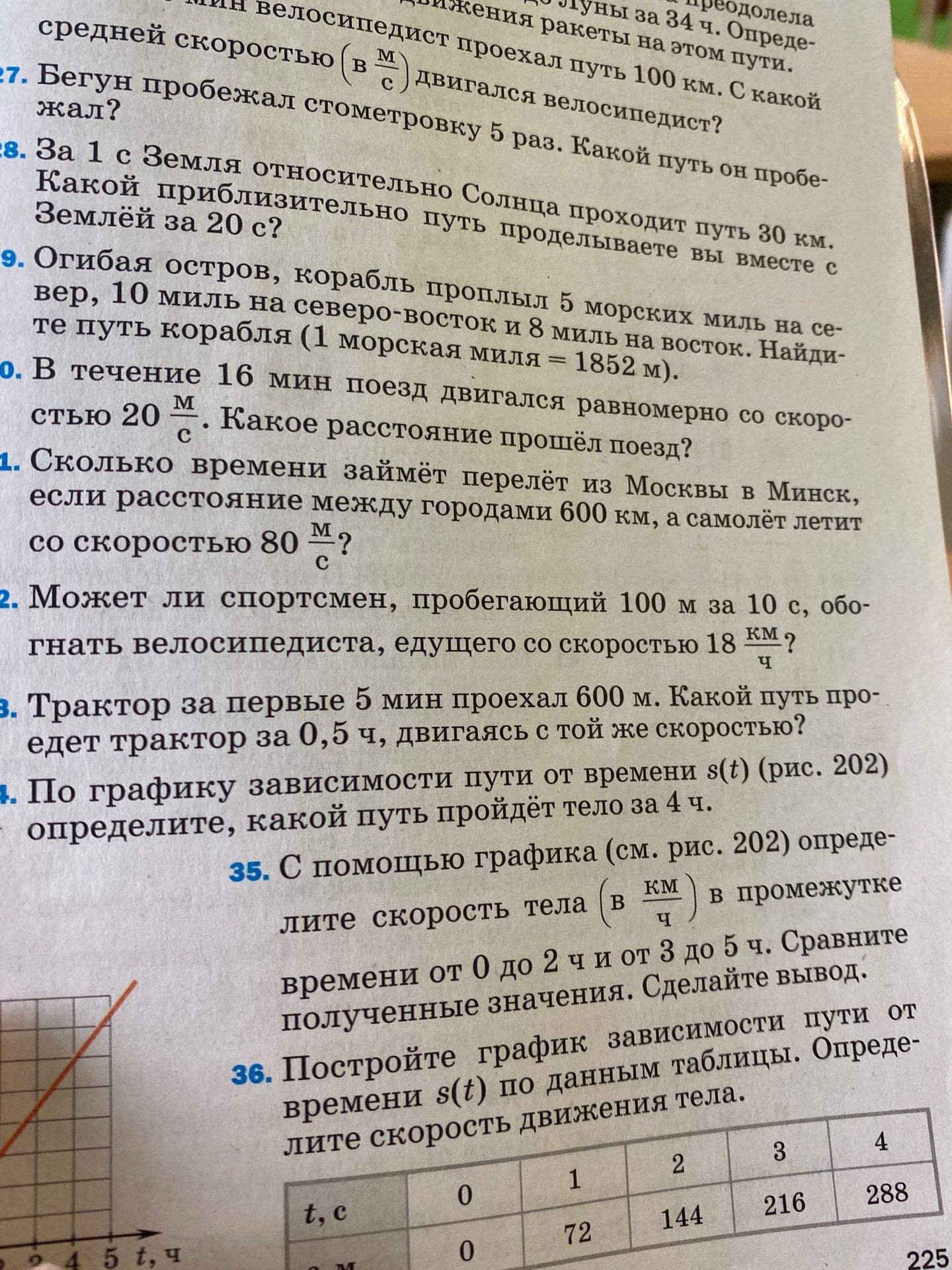 Фото задания: 34. По графику зависимости пути от времени s(t) (рис. 202) определите, какой путь пройдёт тело за 4 ч. [график рис. 202…