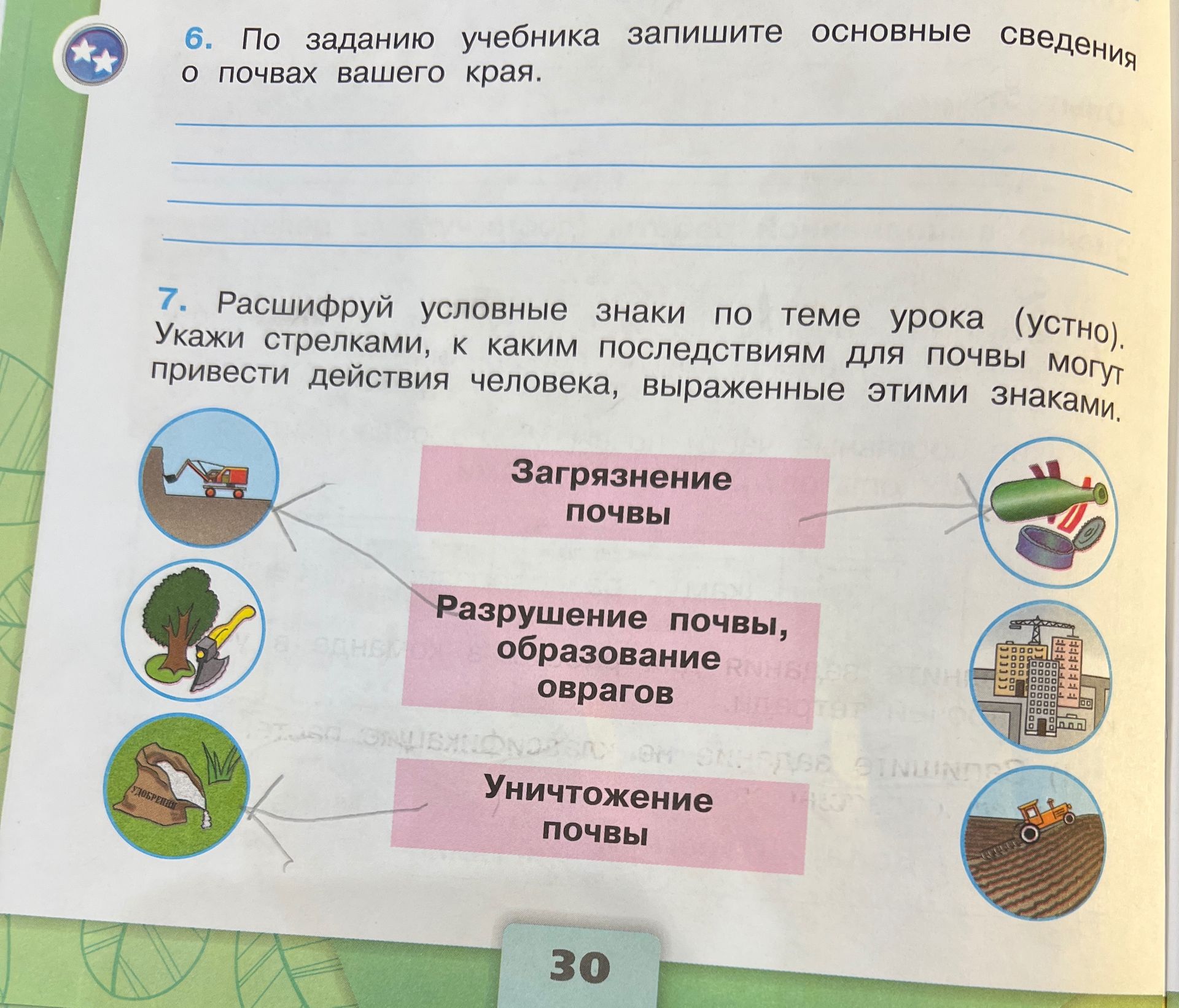 Фото задания: 6. По заданию учебника запишите основные сведения о почвах вашего края.