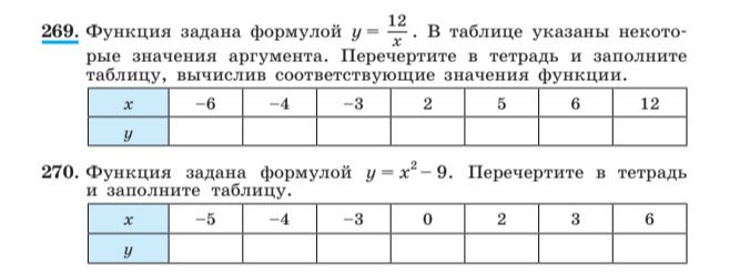 Фото задания: 269. Функция задана формулой y = 12/x. В таблице указаны некоторые значения аргумента. Перечертите в тетрадь и заполните…