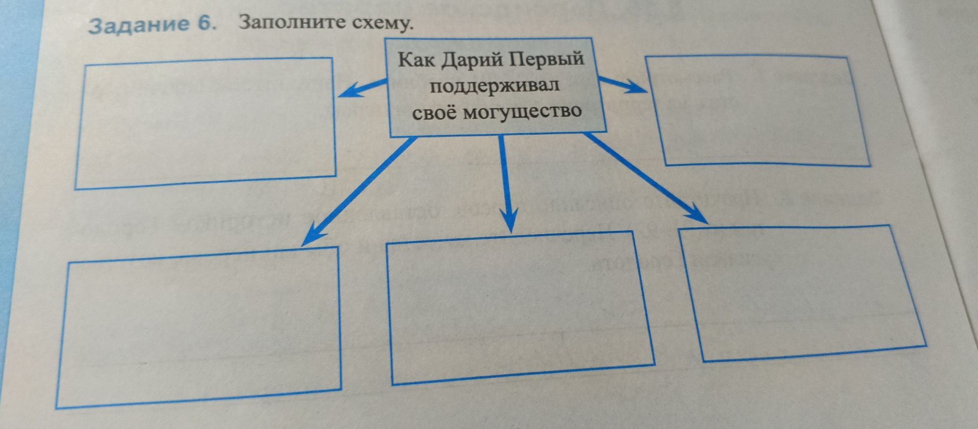 Фото задания: Задание 6. Заполните схему «Как Дарий Первый поддерживал своё могущество».