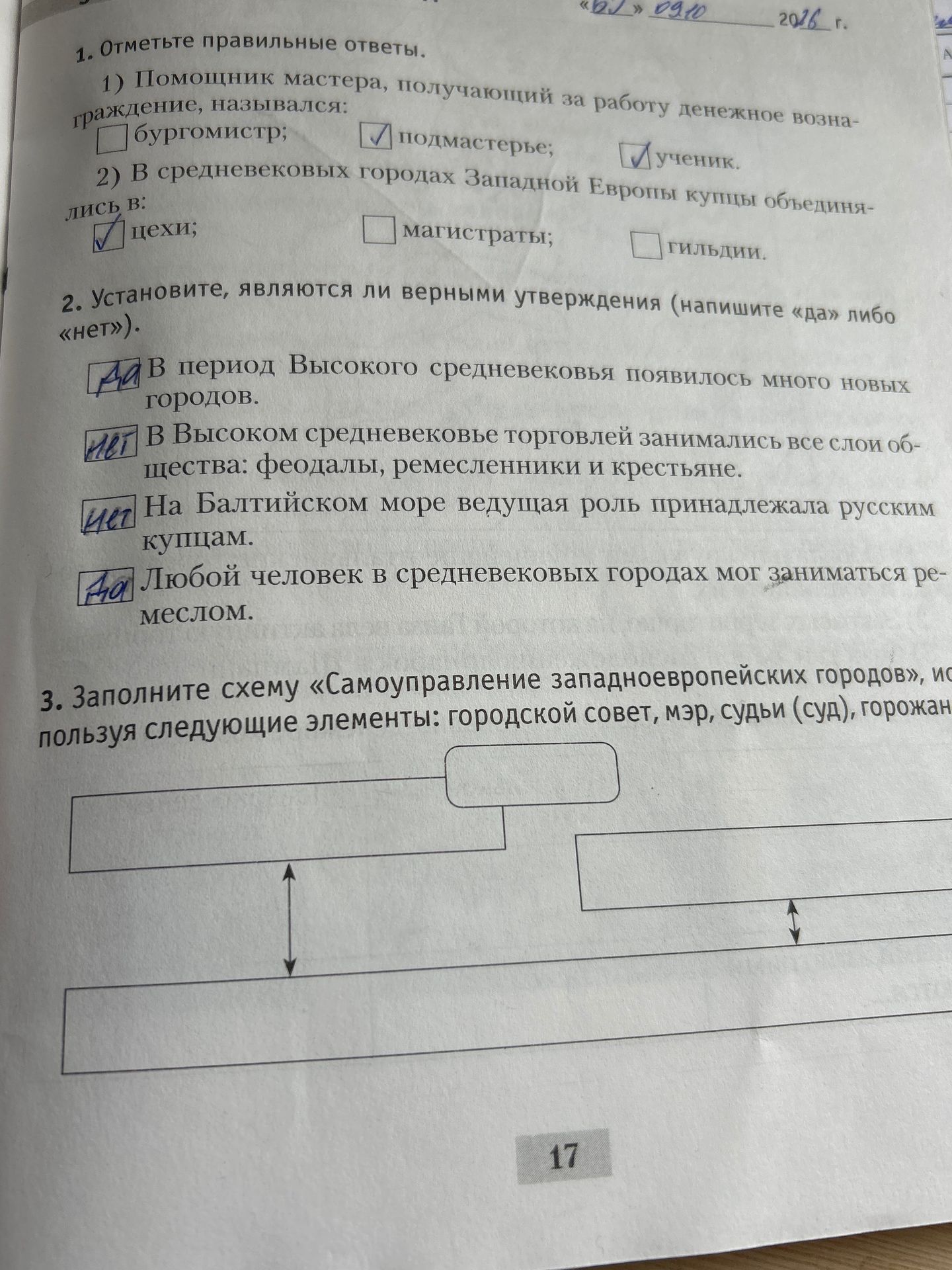 Фото задания: 3. Заполните схему «Самоуправление западноевропейских городов», используя следующие элементы: городской совет, мэр, судьи…