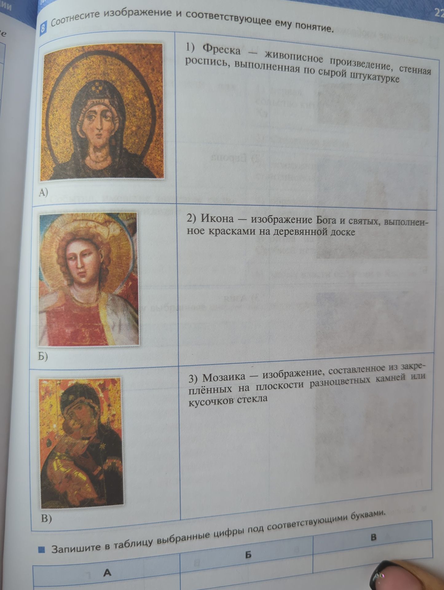 Фото задания: 8. Соотнесите изображение и соответствующее ему понятие: 1) Фреска — живописное произведение, настенная роспись,…
