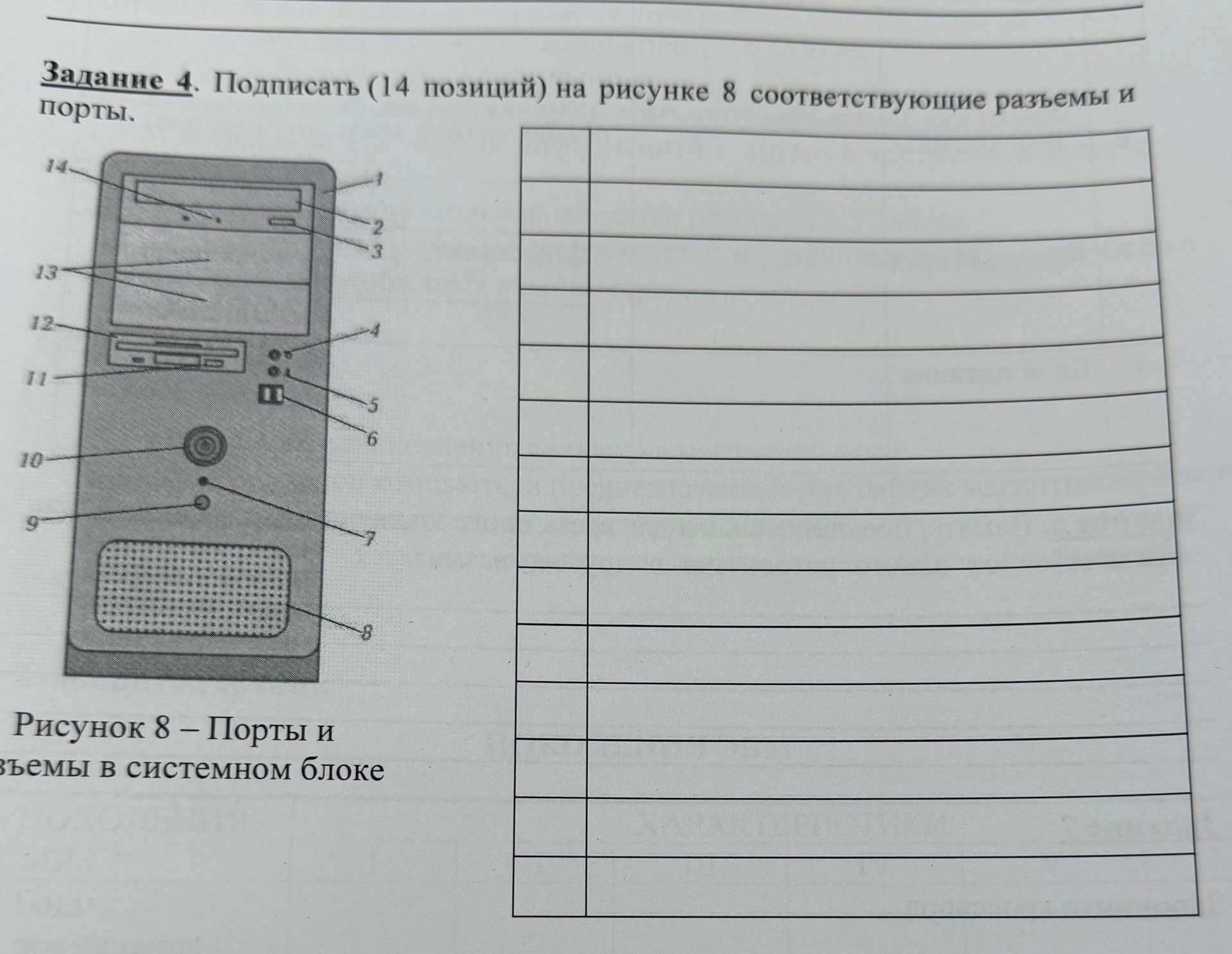 Фото задания: Задание 4. Подписать (14 позиций) на рисунке 8 соответствующие разъёмы и порты.