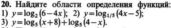 Фото задания: 20. Найдите области определения функций: 1) \(y=\log_2(6-4x)\); 2) \(y=\log_{1/5}(4x-5)\); 3) \(y=\log_5(x+8)+\log_5(4-x)\).