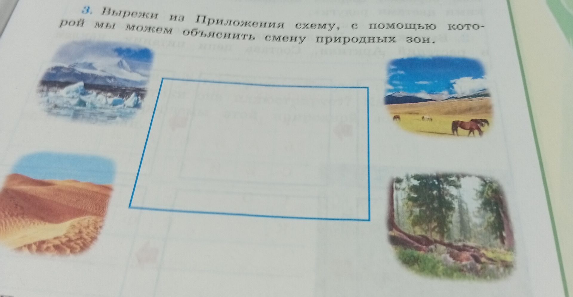Фото задания: 3. Вырежи из Приложения схему, с помощью которой мы можем объяснить смену природных зон.