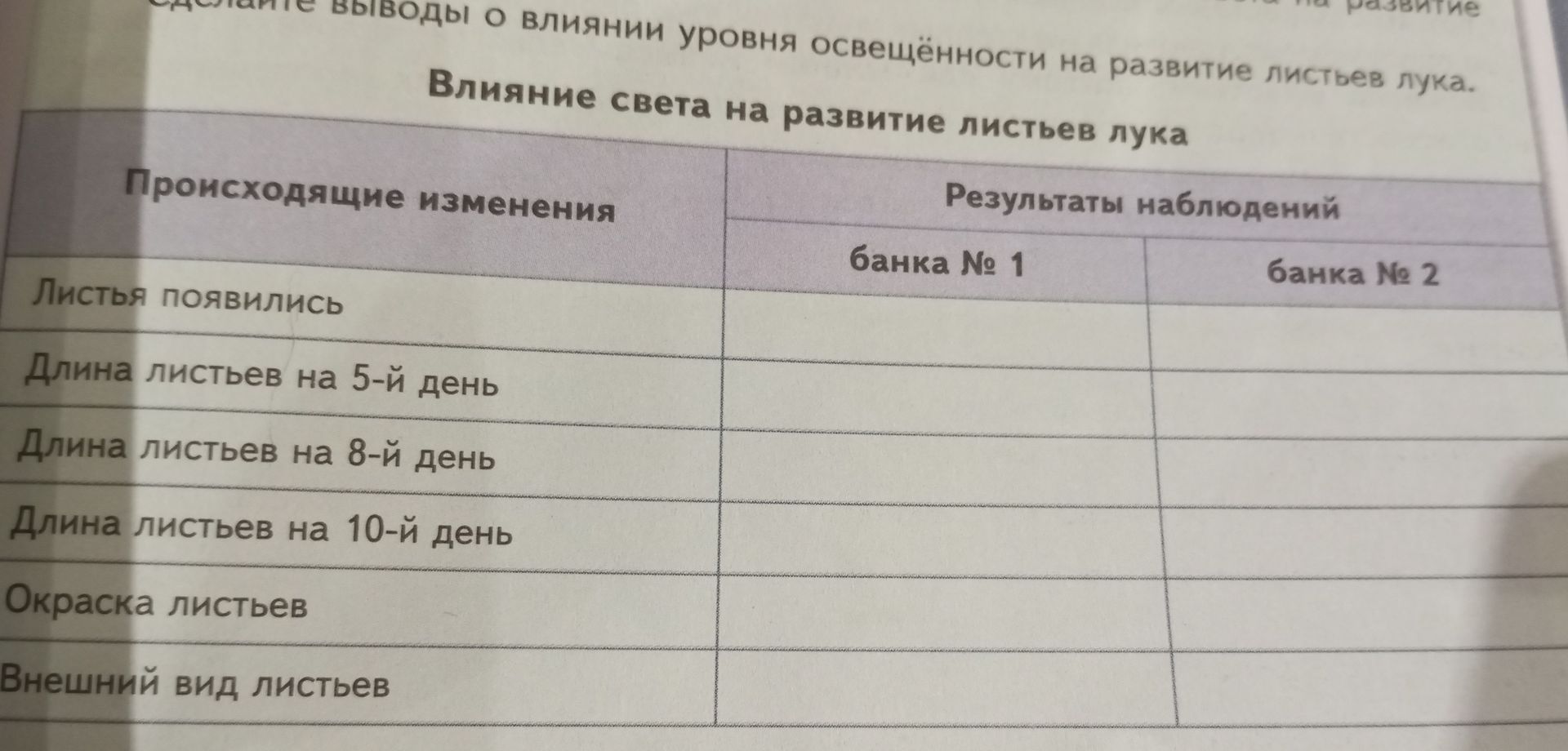 Фото задания: Влияние света на развитие листьев лука. Заполните таблицу «Происходящие изменения — Результаты наблюдений» для банки № 1 и…