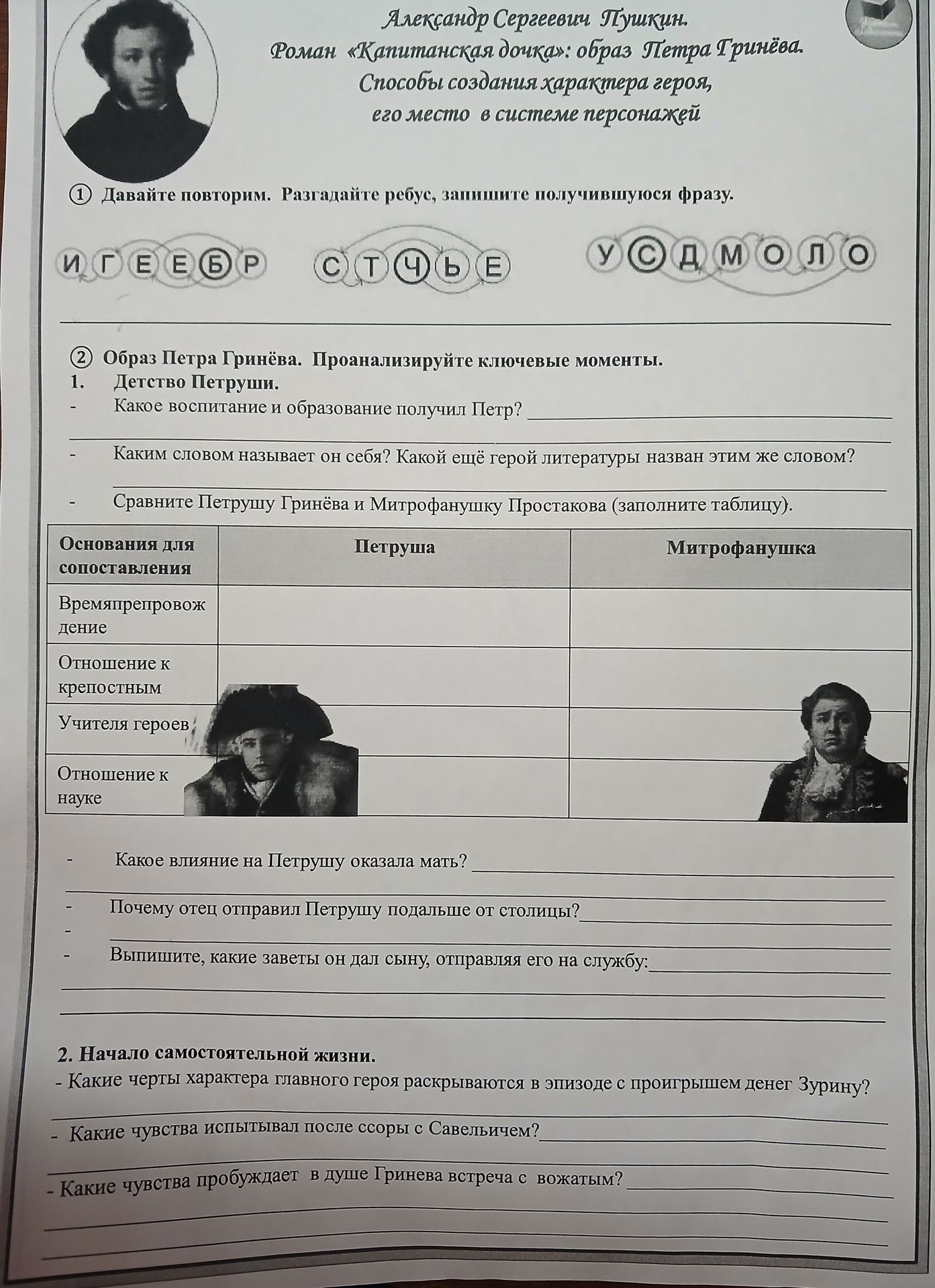 Фото задания: 2. Образ Петра Гринёва. Проанализируйте ключевые моменты. 1. Детство Петруши. Какое воспитание и образование получил Пётр?…
