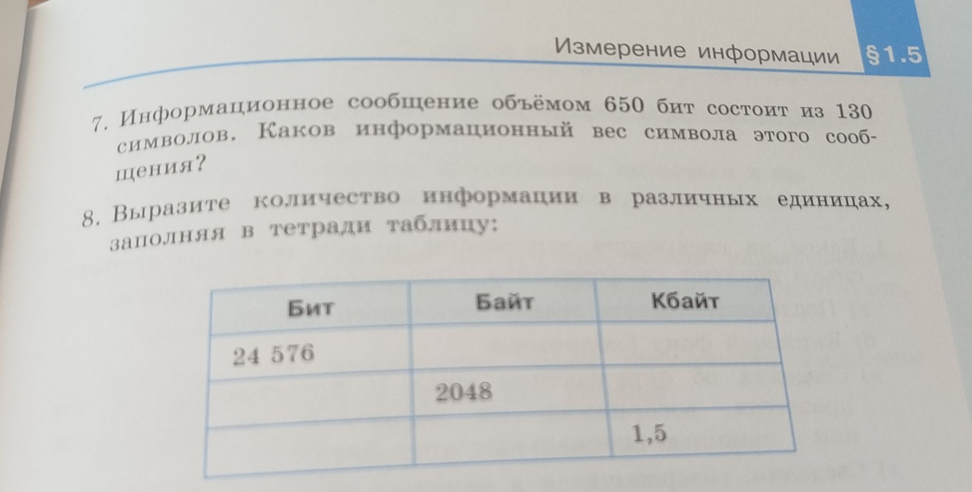 Фото задания: 8. Выразите количество информации в различных единицах, заполняя таблицу: Бит | Байт | Кбайт. Дано: 24 576 бит; 2048 байт;…