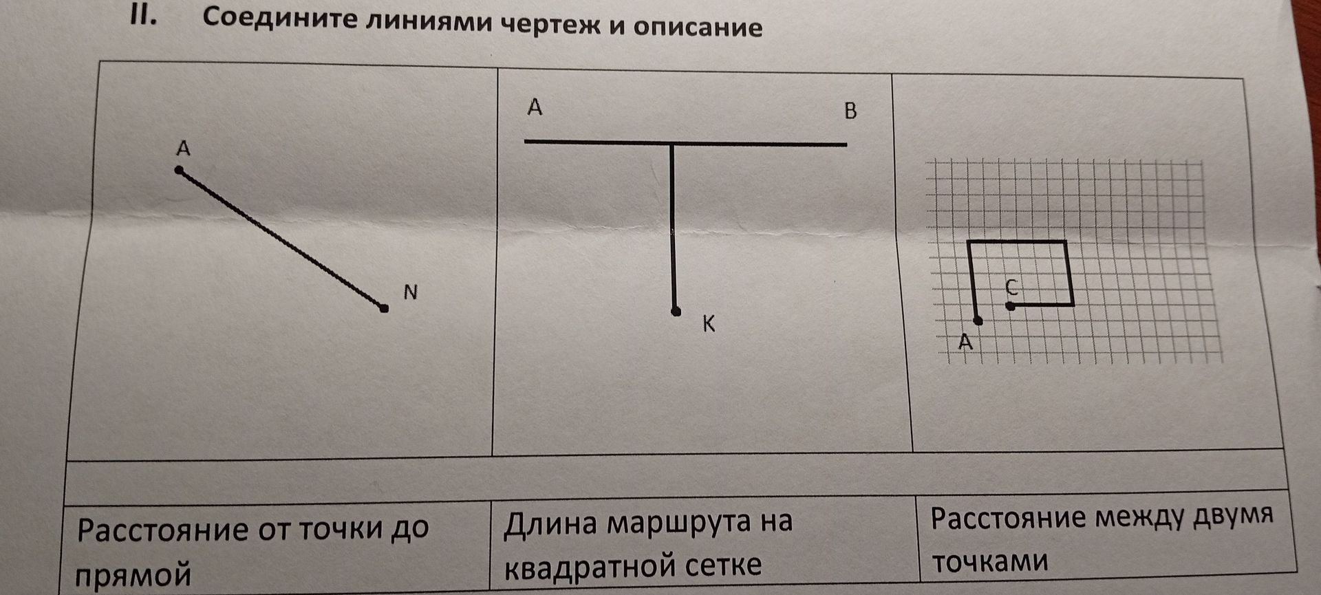 Фото задания: II. Соедините линиями чертёж и описание: расстояние от точки до прямой; длина маршрута на квадратной сетке; расстояние…