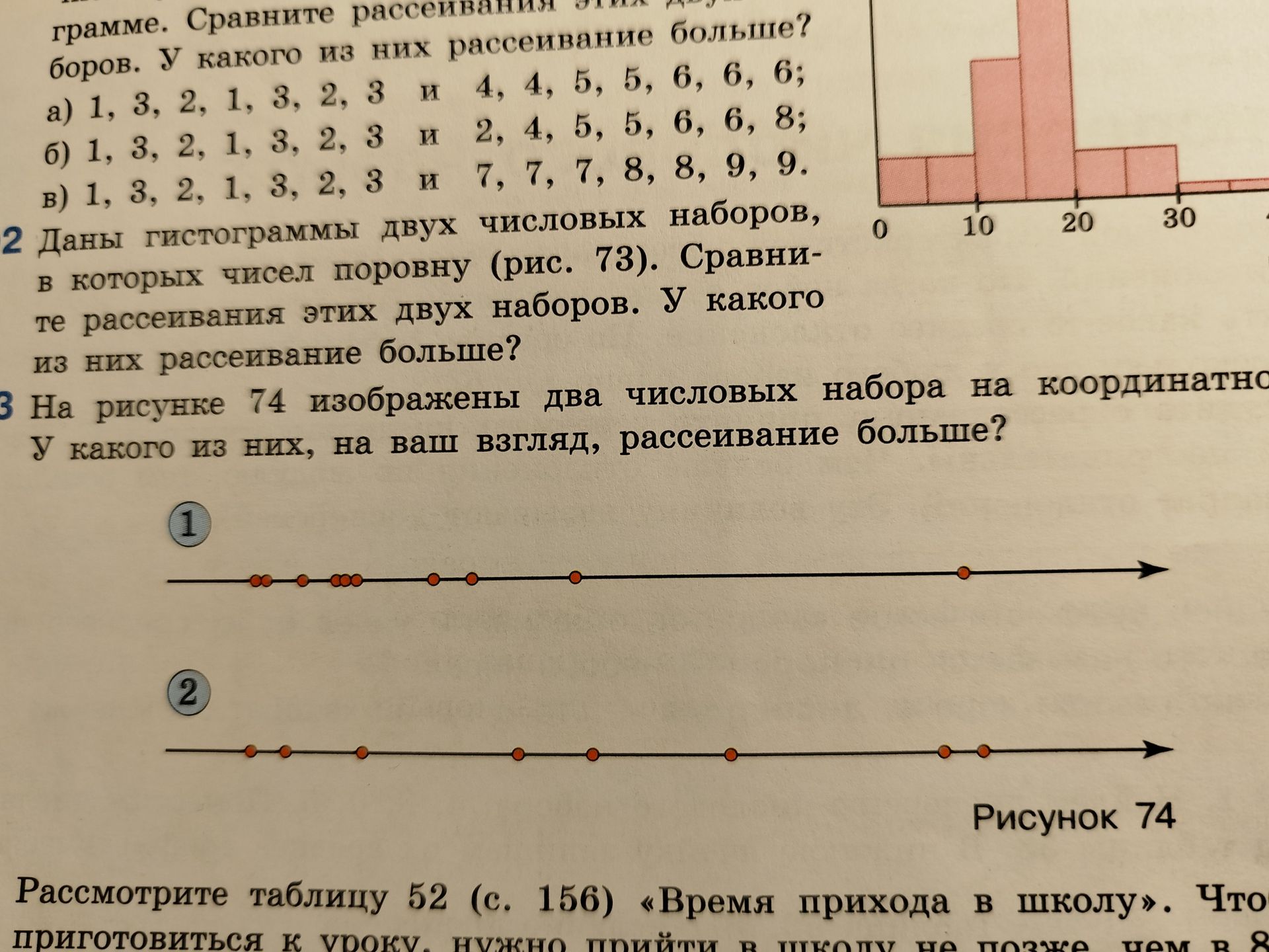 Фото задания: 3. На рисунке 74 изображены два числовых набора на координатной прямой. У какого из них, на ваш взгляд, рассеивание больше?