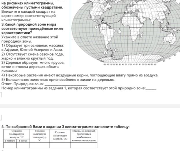 Фото задания: 4. По выбранной Вами в задании 3 климатограмме заполните таблицу: средняя температура воздуха, °C — в январе, в июле; годовая…