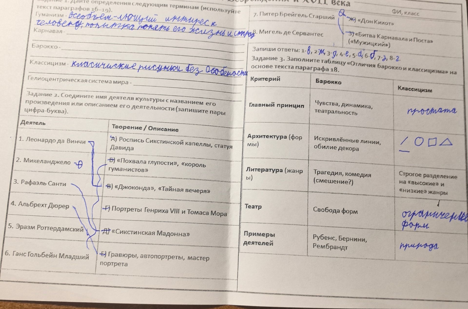 Фото задания: Задание 1. Дайте определения следующим терминам (используйте текст параграфов 16–19): гуманизм, карнавал, барокко,…