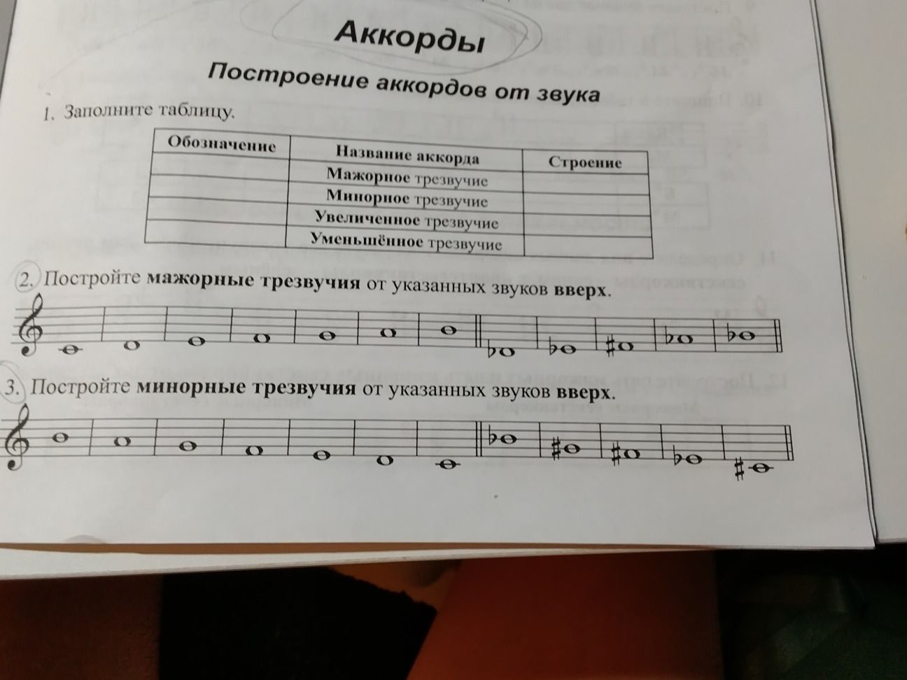 Фото задания: 1. Заполните таблицу: Обозначение — Название аккорда — Строение. Мажорное трезвучие; Минорное трезвучие; Увеличенное…