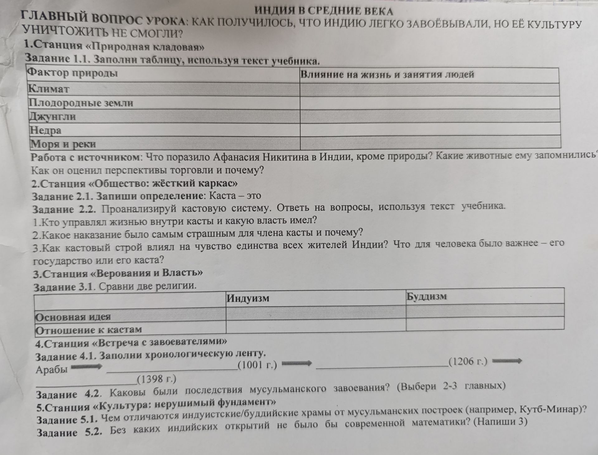 Фото задания: Задание 2.1. Запиши определение: Каста — это…