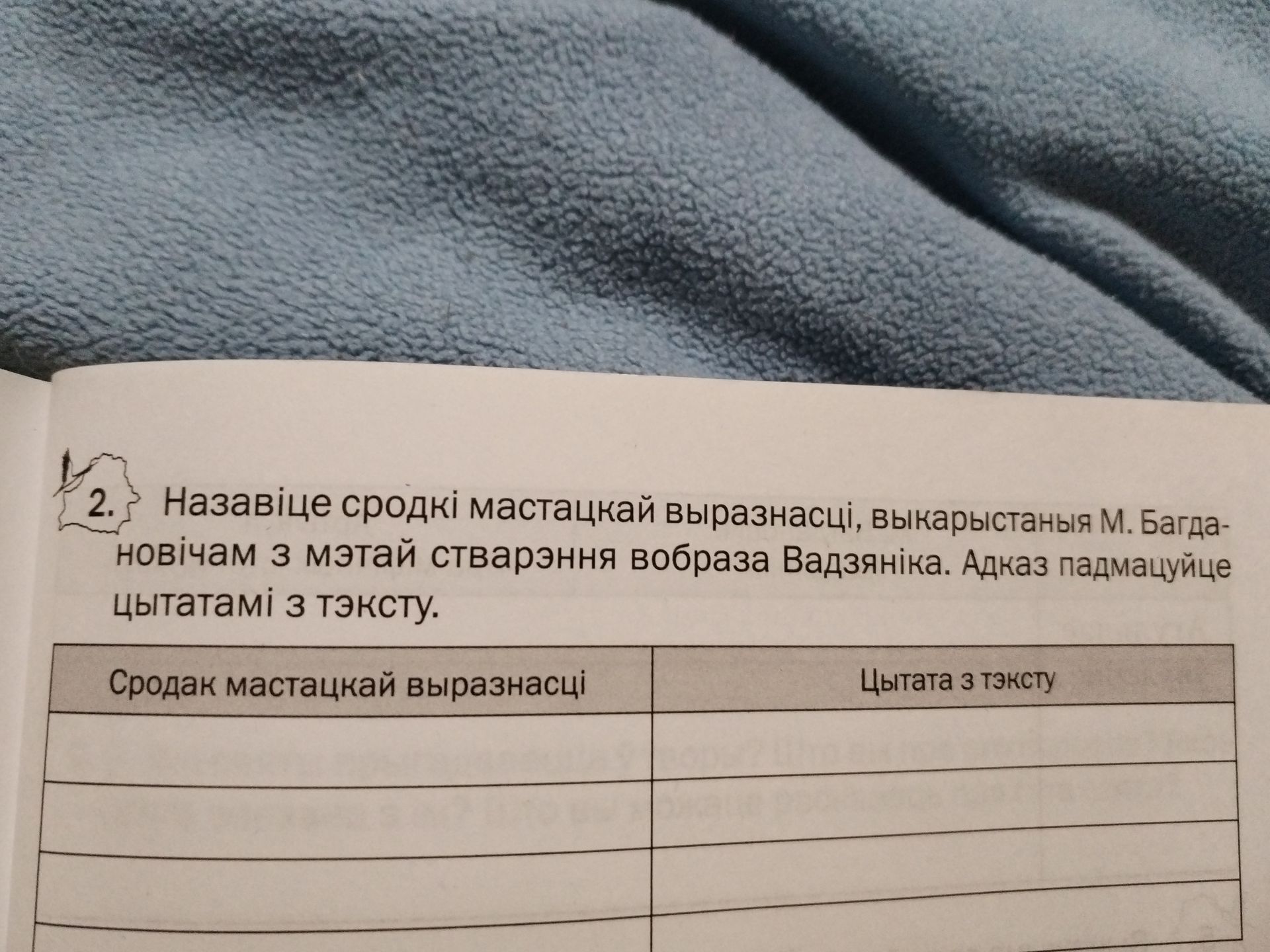 Фото задания: 2. Назавіце сродкі мастацкай выразнасці, выкарыстаныя М. Багдановічам з мэтай стварэння вобраза Вадзяніка. Адказ падмацуйце…