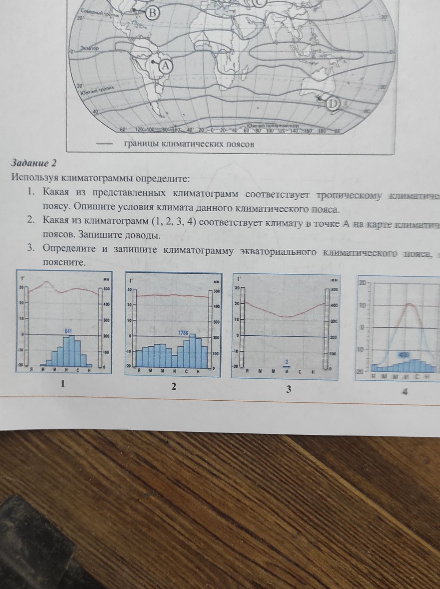 Фото задания: Задание 2. Используя климатограммы, определите: 1. Какая из представленных климатограмм соответствует тропическому…