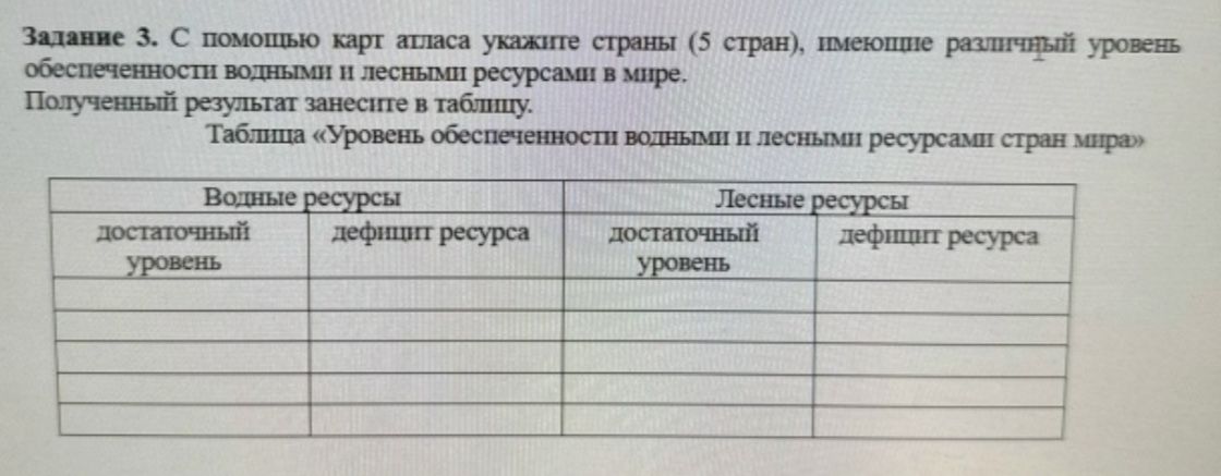 Фото задания: Задание 3. С помощью карт атласа укажите страны (5 стран), имеющие различный уровень обеспеченности водными и лесными…