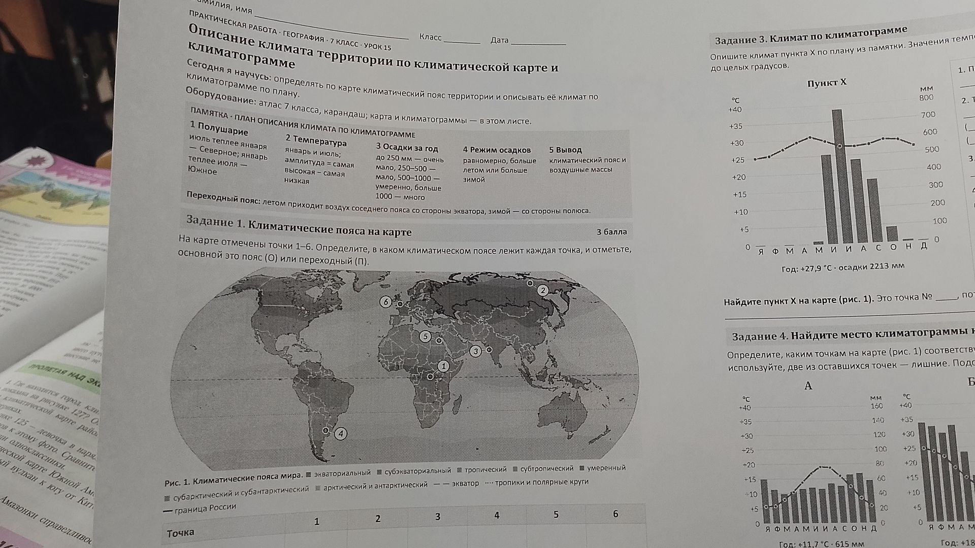 Фото задания: Задание 3. Климат по климатограмме. Опишите климат пункта X по плану из памятки. Значения температуры округлите до целых…