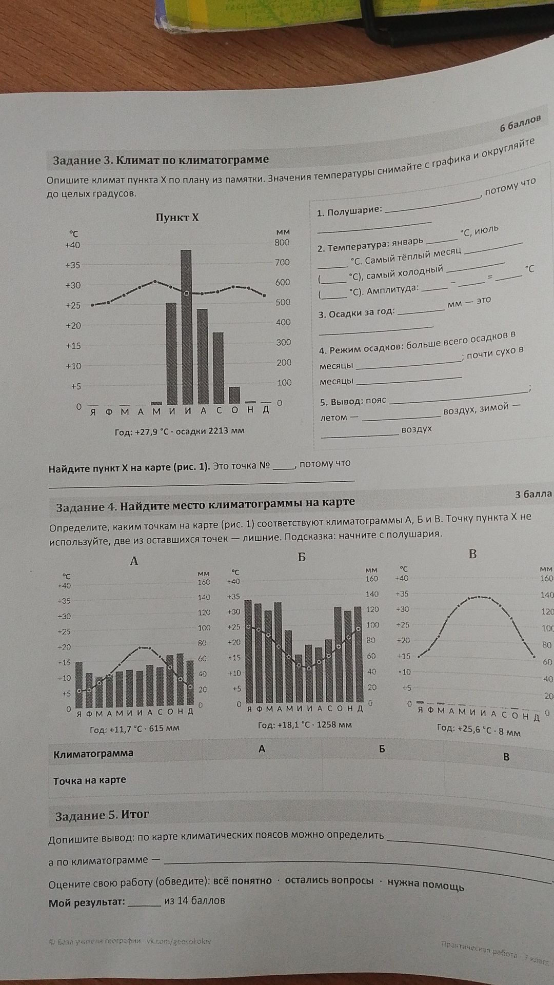 Фото задания: Задание 5. Итог. Допишите вывод: по карте климатических поясов можно определить ___, а по климатограмме — ___. Оцените свою…