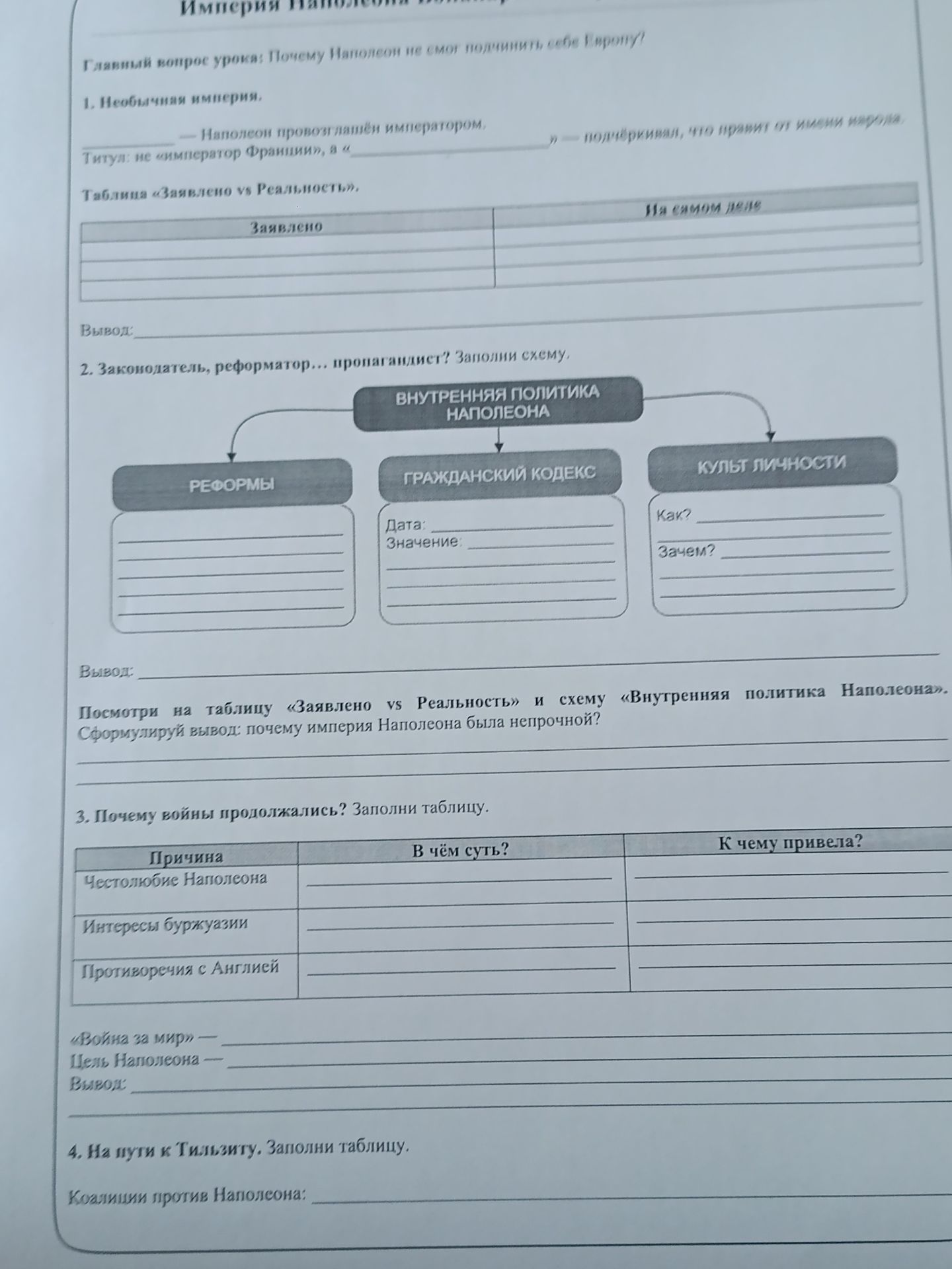 Фото задания: 2. Законодатель, реформатор… пропагандист? Заполни схему: «Внутренняя политика Наполеона» — реформы; Гражданский кодекс…