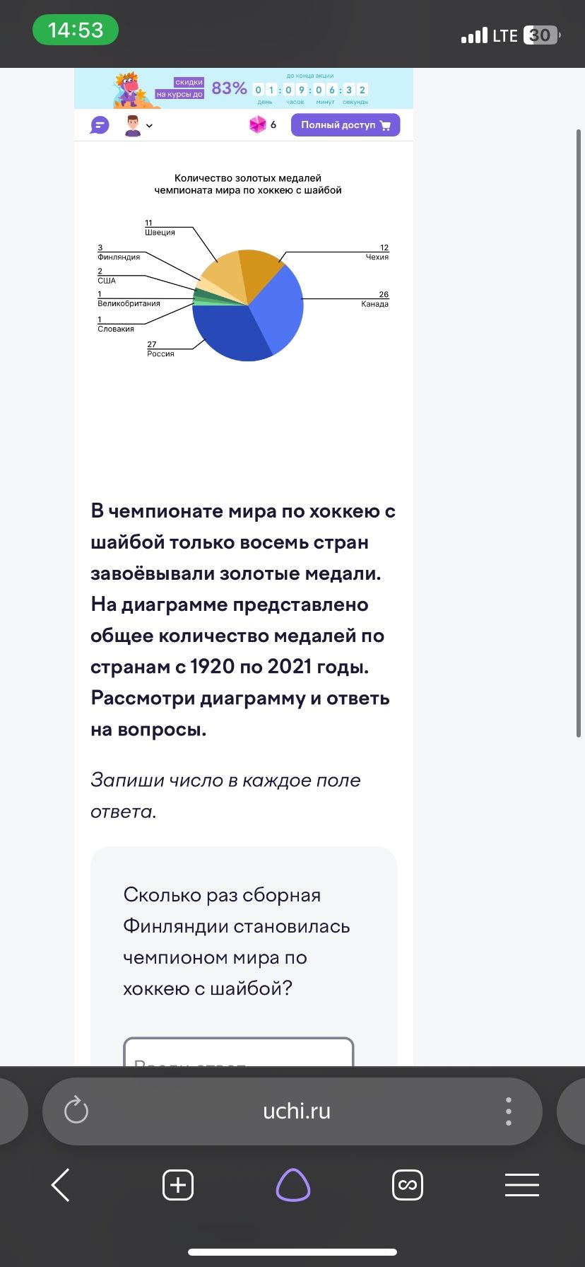 Фото задания: На диаграмме показано общее количество золотых медалей чемпионата мира по хоккею с шайбой по странам с 1920 по 2021 год.…
