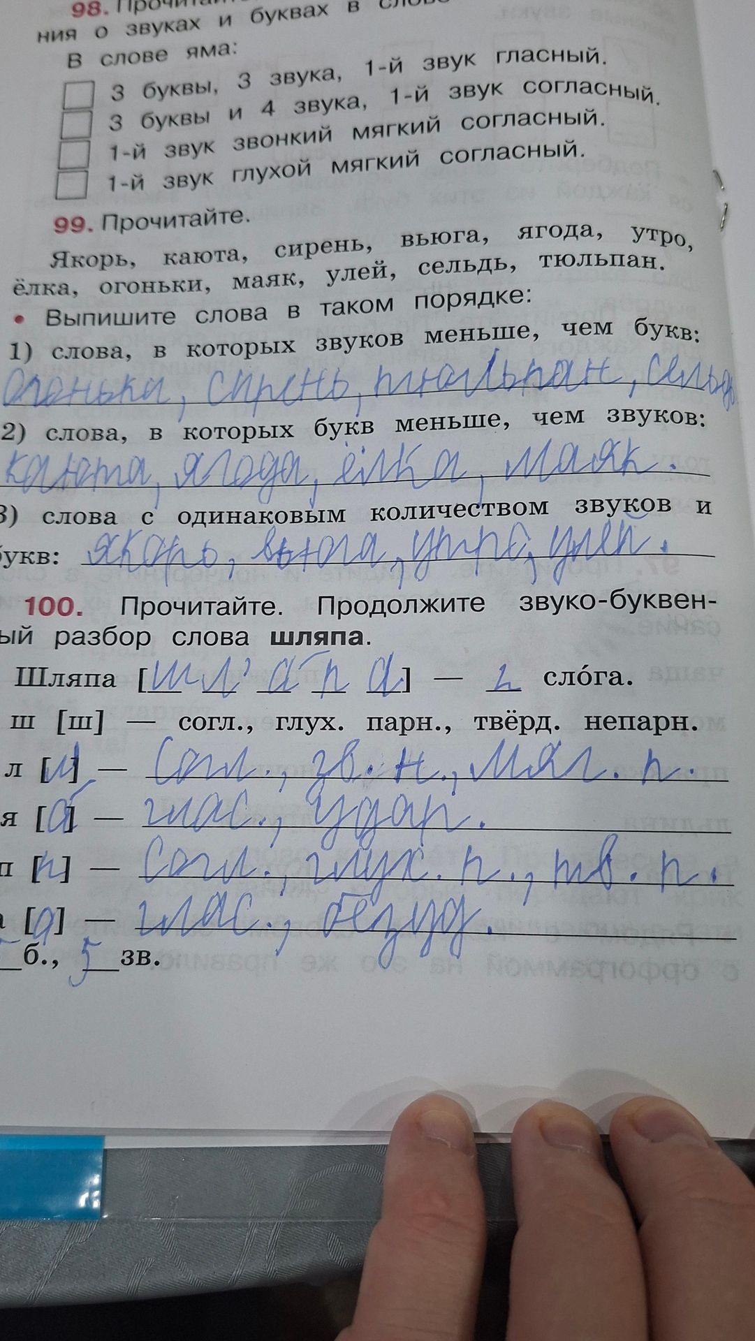 Фото задания: 100. Прочитайте. Продолжите звуко-буквенный разбор слова шляпа: Шляпа [ ] — __ слога. Ш [ш] — согл., глух. парн., твёрд.…
