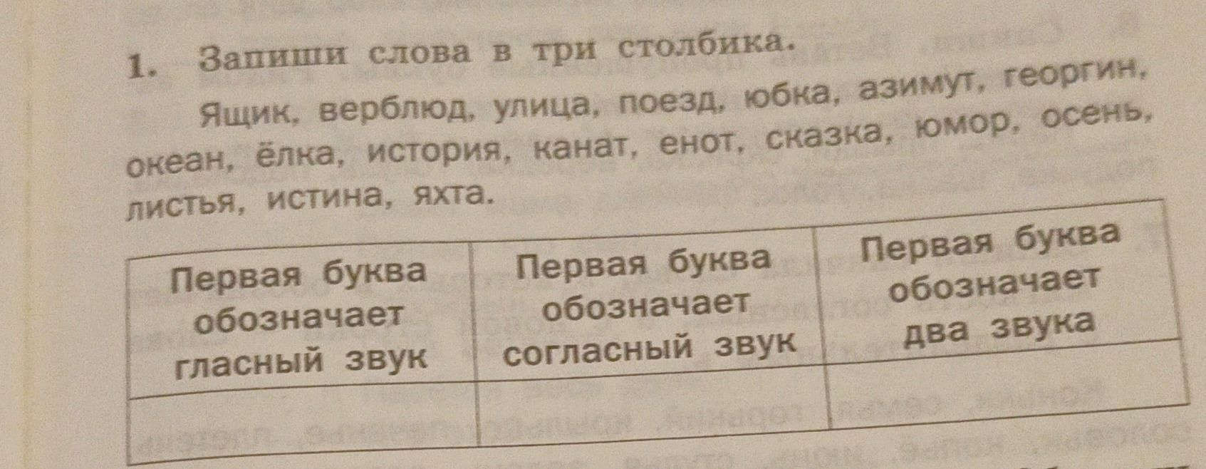 Фото задания: 1. Запиши слова в три столбика: ящик, верблюд, улица, поезд, юбка, азимут, георгин, океан, ёлка, история, канат, енот,…