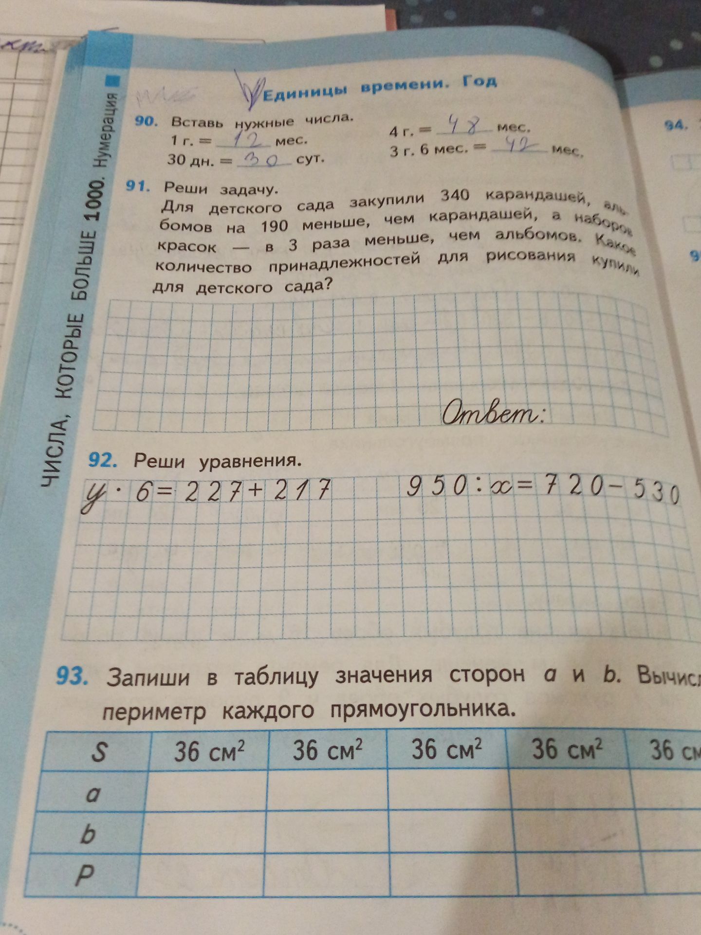Фото задания: 91. Реши задачу. Для детского сада закупили 340 карандашей, альбомов на 190 меньше, чем карандашей, а наборов красок — в 3…