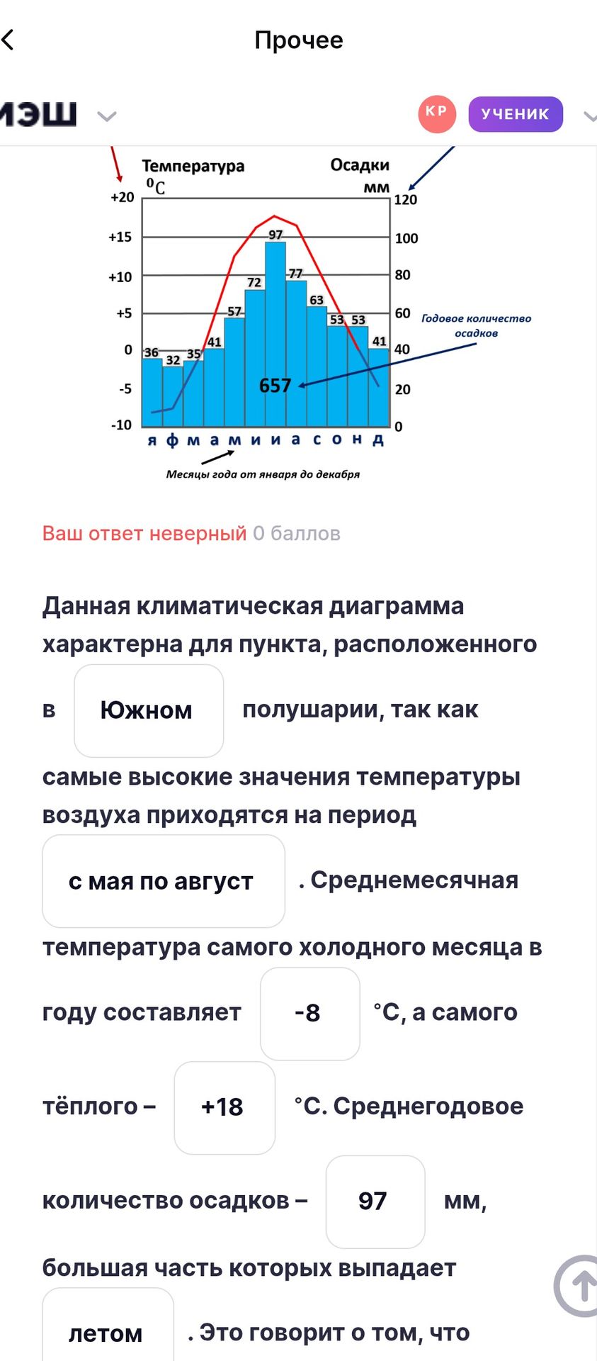 Фото задания: Данная климатическая диаграмма характерна для пункта, расположенного в [неразборчивый фрагмент] полушарии, так как самые…