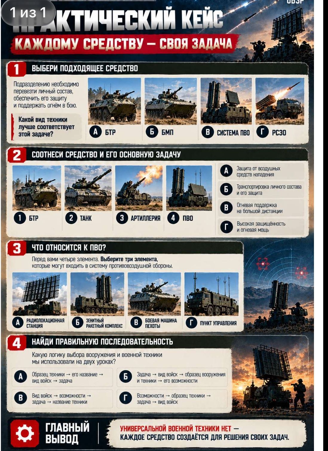 Фото задания: 2. Соотнеси средство и его основную задачу: 1) БТР; 2) танк; 3) артиллерия; 4) ПВО. А) Защита от воздушных средств нападения;…