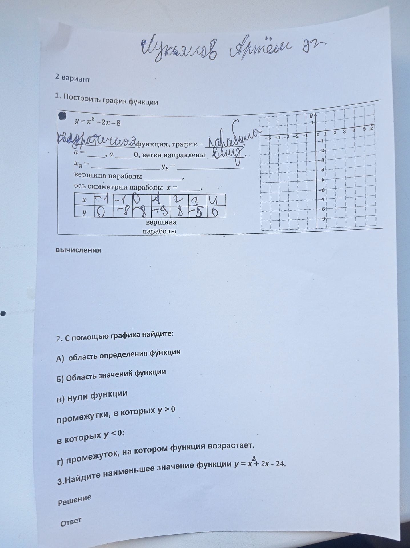 Фото задания: 3. Найдите наименьшее значение функции y = x² + 2x − 24.