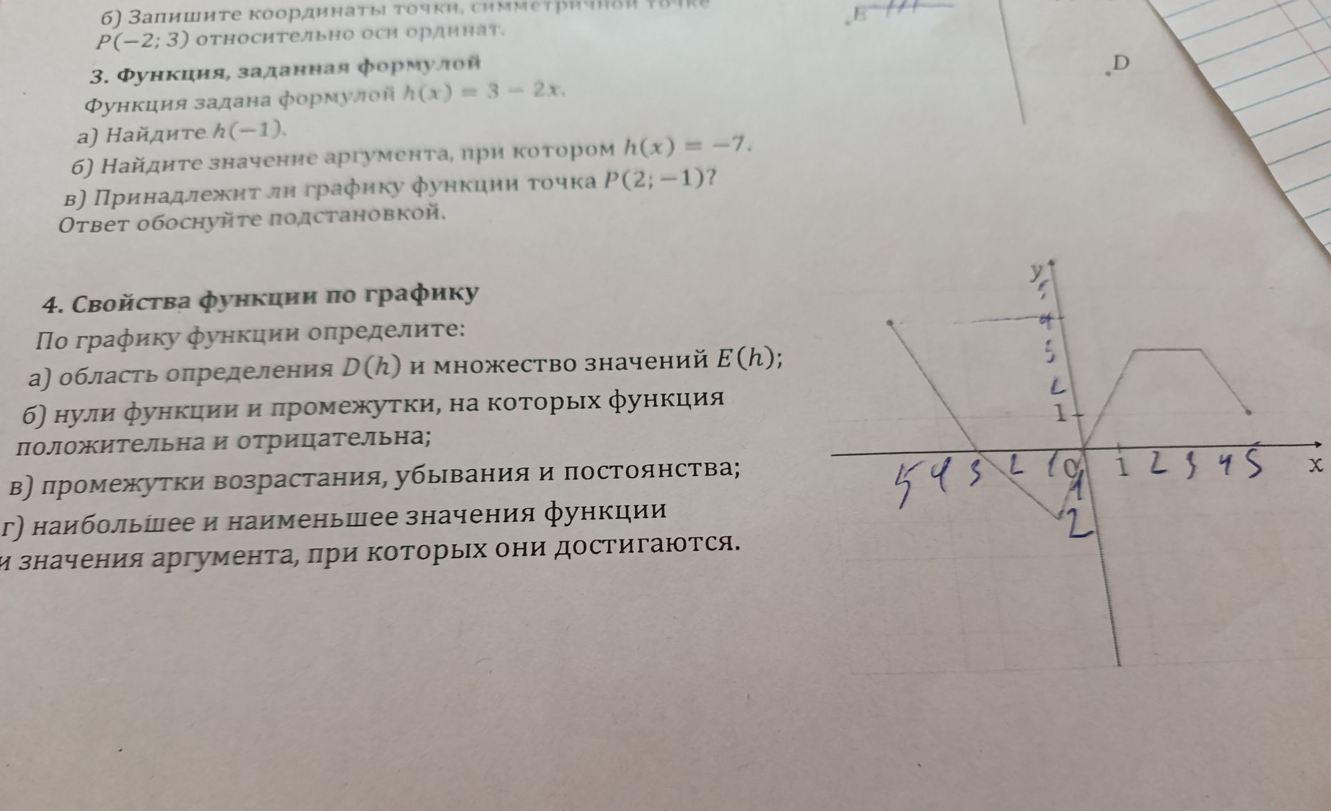 Фото задания: 4. По графику функции определите: а) область определения D(h) и множество значений E(h); б) нули функции и промежутки, на…